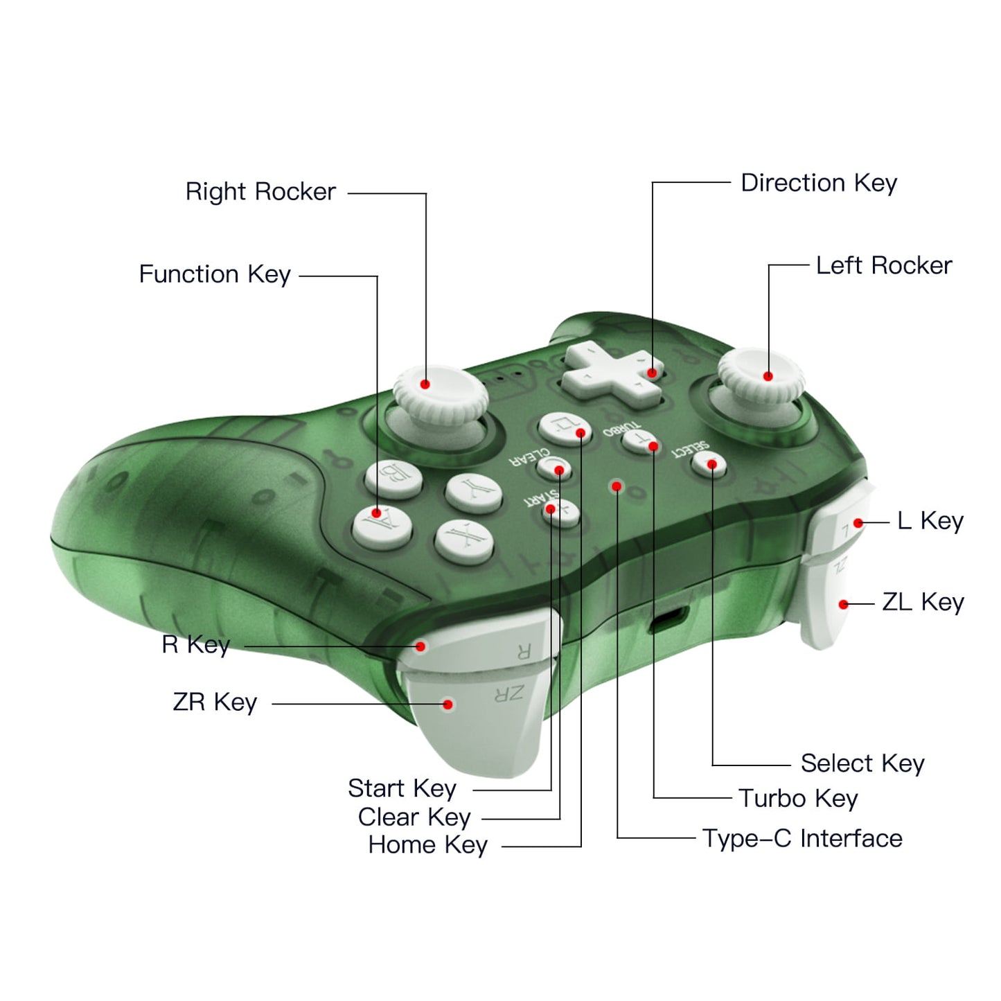 NETNEW Wireless Game Controller for Nintendo Switch Pro Transparent Crystal Green