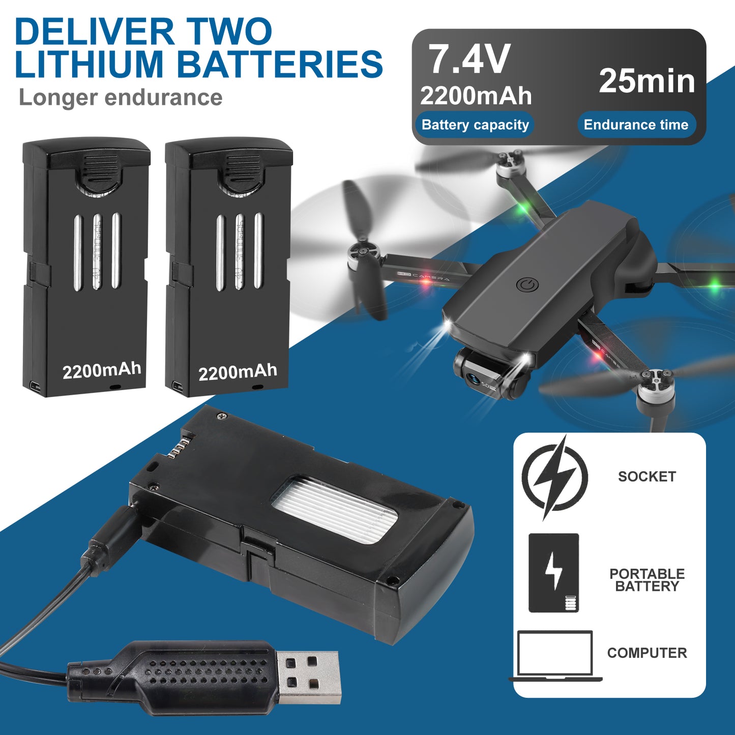 4K 3-axis Gimbal EIS 5G GPS Drones with Dual UHD Camera for Adults Anti-Shake Quadcopter WIFI FPV 60Mins Flight Time 120°FOV 50times Zoom Brushless Motor