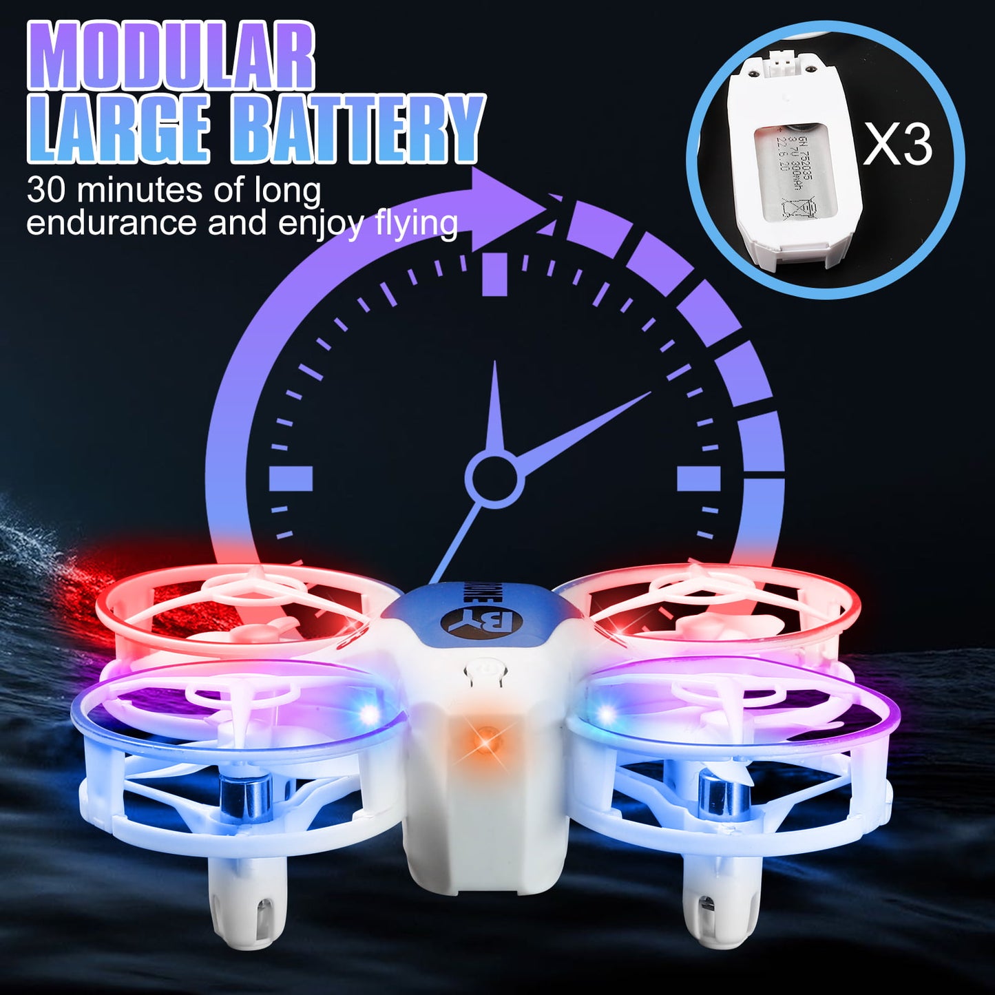 NETNEW Mini Drones for Kids with Multicolor LED Lights Long Flight Time Three Speeds 360 Flip Headless Mode Toys for Boys 3-6-12 Years