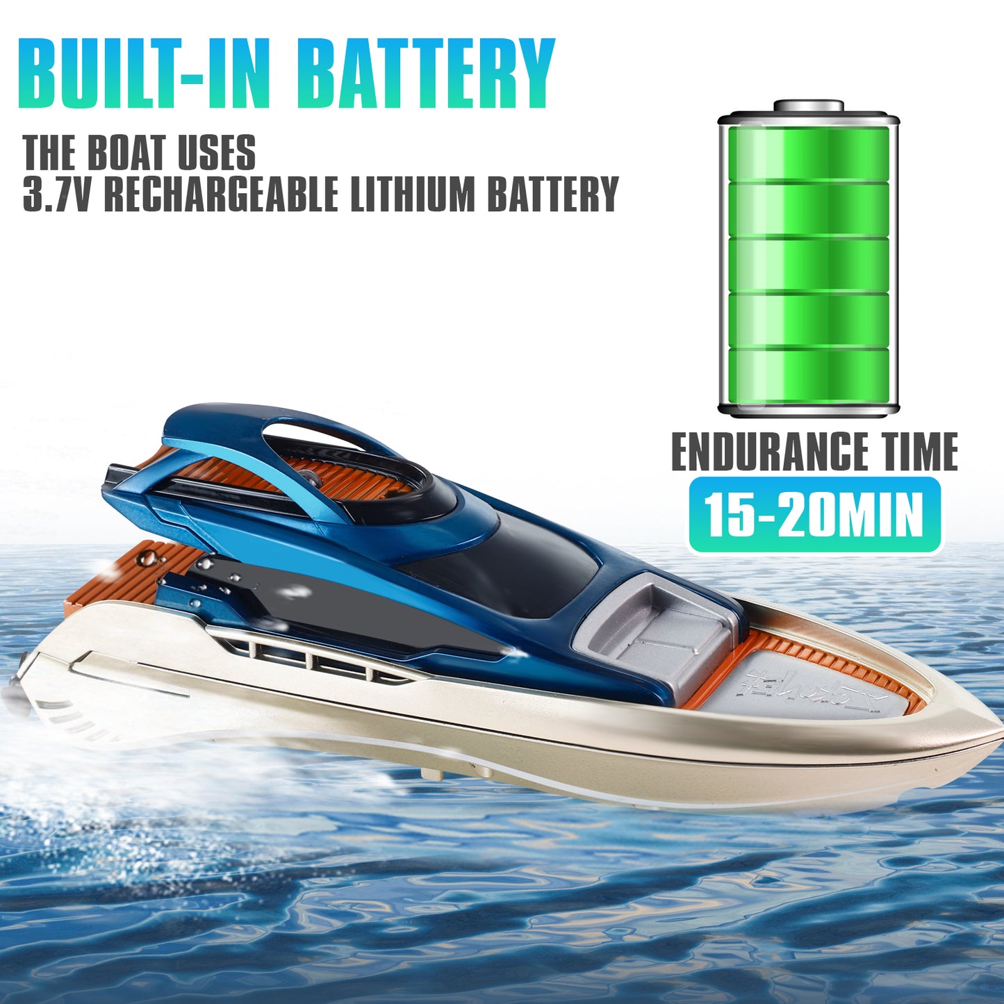 RC Remote Control Luxury Boat For Kids 2.4Hz and 20+ MPH High-Speed Pool Toy Ship For Boys