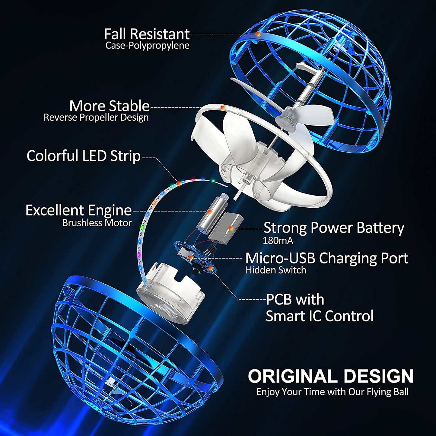 Flying Ball Toys, Hover Orb, 2022 Magic Controller Mini Drone, Boomerang Spinner 360 Rotating Spinning UFO Safe for Kids Adults