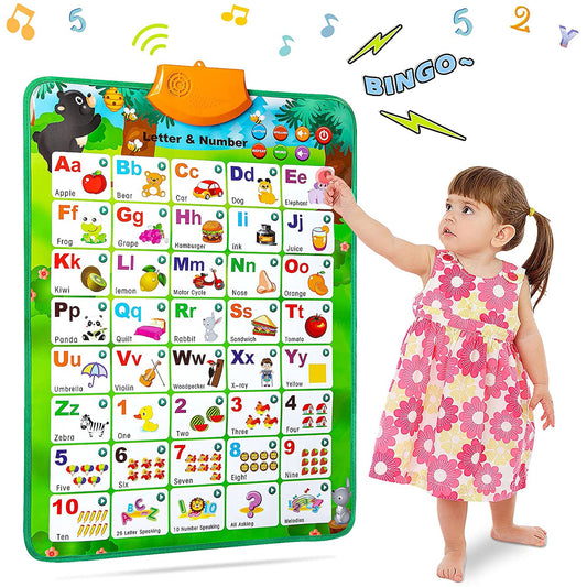 Electronic Interactive Alphabet Wall Chart: Talking ABC & 123s & Eng & Songs & Words & Piano Poster, Best Educational Montessori Toy for Toddler, Preschool Learning Toys for Boys & Girls