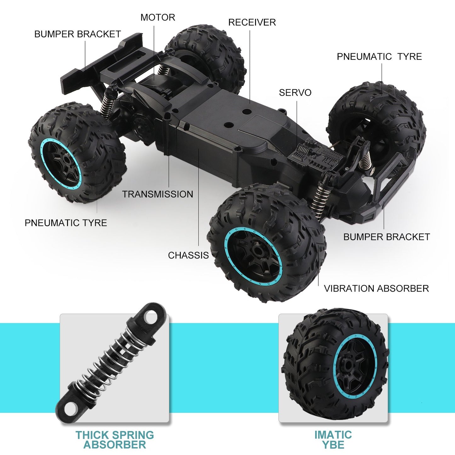 Kids Toys RC Cars Monster Truck 1:14 Remote Control Car 20+MPH 4WD 2.4GHz Off Road All Terrain Car Toys for 6-12 Years Old Boys with 2 Rechargeable Battery